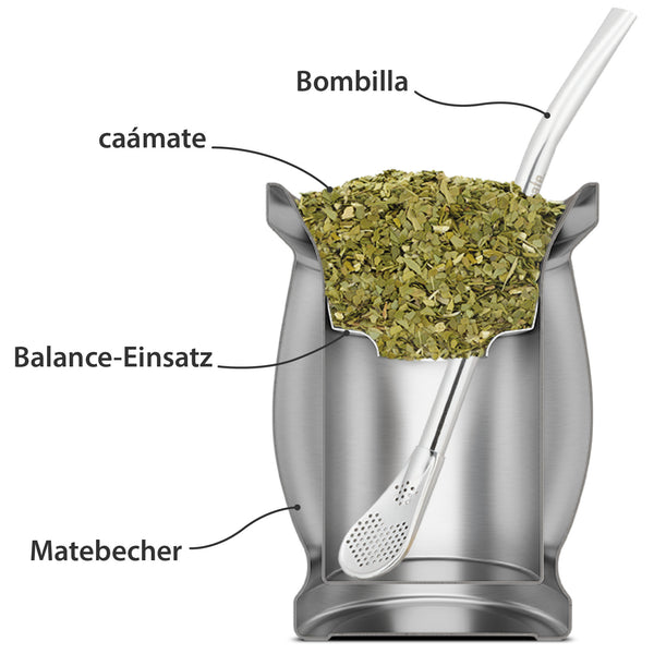 Was ist der Mate Balance-Einsatz?